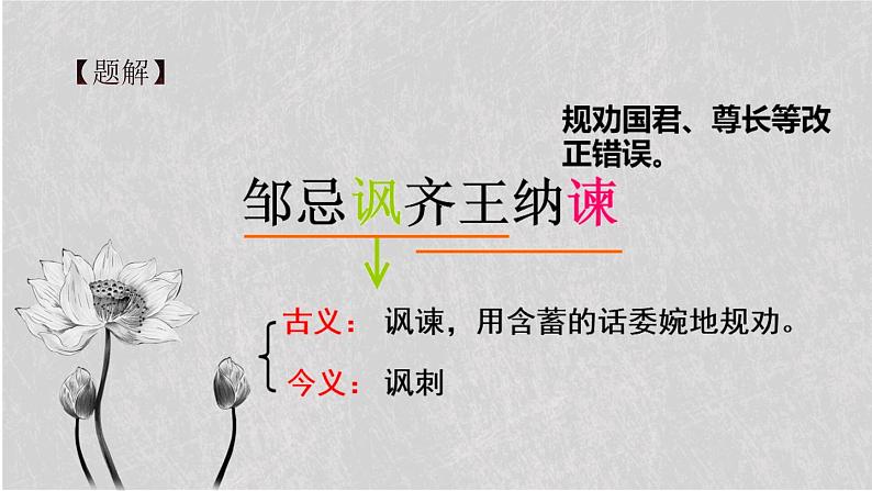 《邹忌讽齐王纳谏》课件PPT第3页
