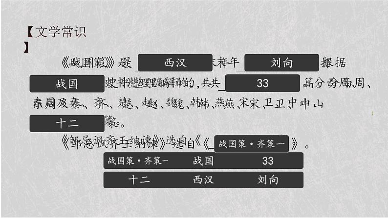 《邹忌讽齐王纳谏》课件PPT第4页