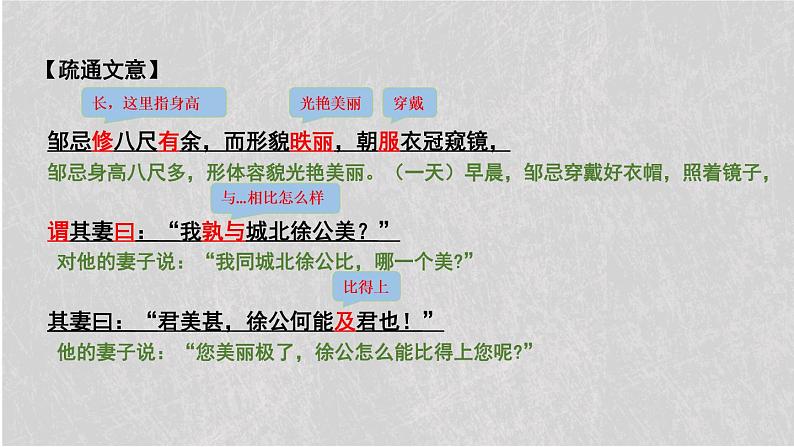《邹忌讽齐王纳谏》课件PPT第7页