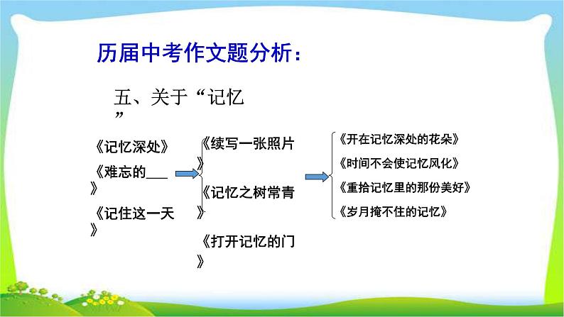 中考语文作文触类旁通举一反三技巧优质课件PPT06