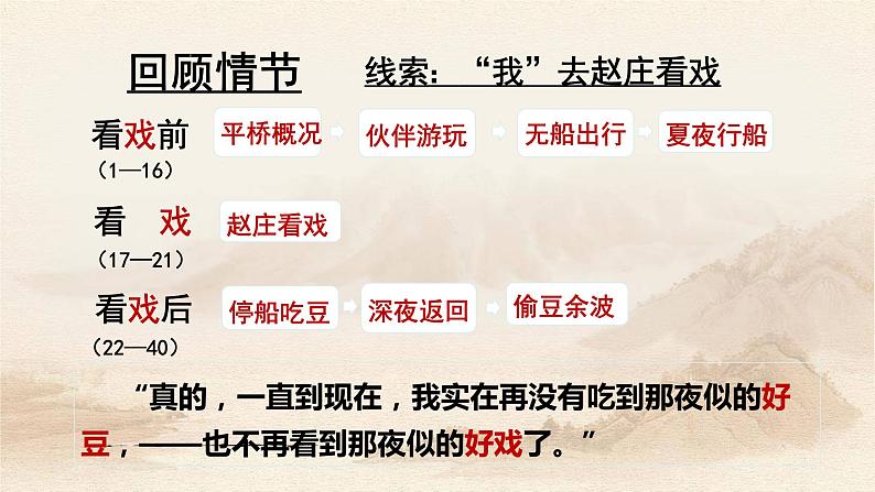 第1课《社戏》人教版八年级语文下册课件 +教案+同步练习题02