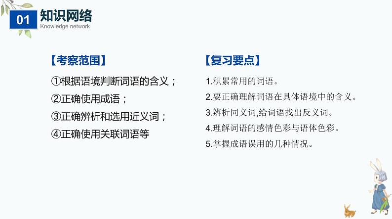 不二先生+2022中考一轮复习专题03  词语理解辨析与运用（课件）第5页