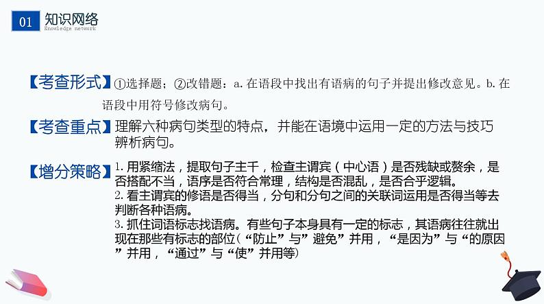 不二先生+2022中考一轮复习专题05  病句修改（课件）06