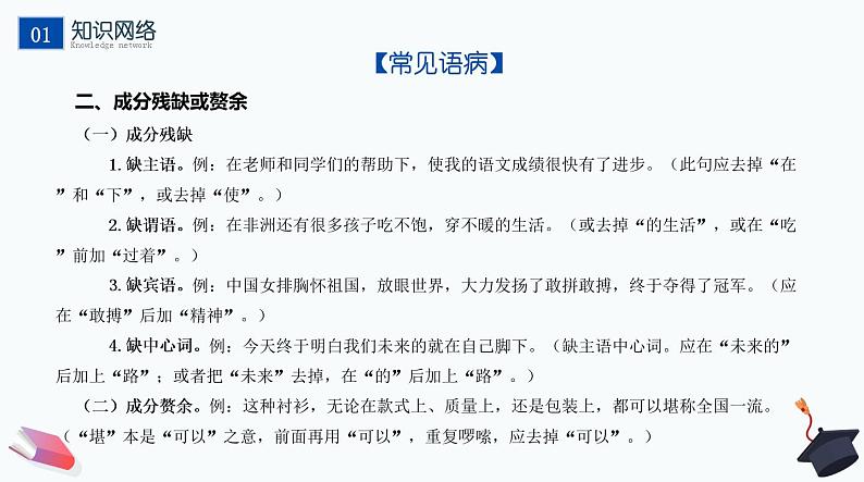 不二先生+2022中考一轮复习专题05  病句修改（课件）08