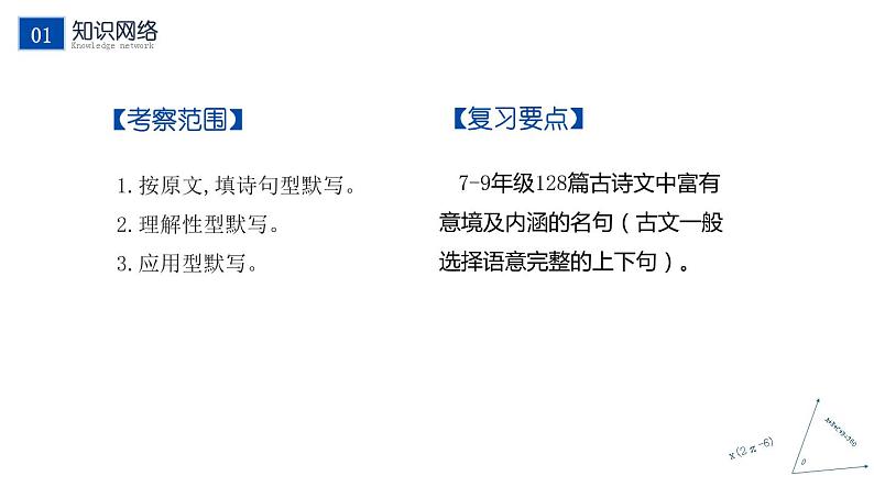 不二先生+2022中考一轮复习专题06  古诗文默写（课件）第5页