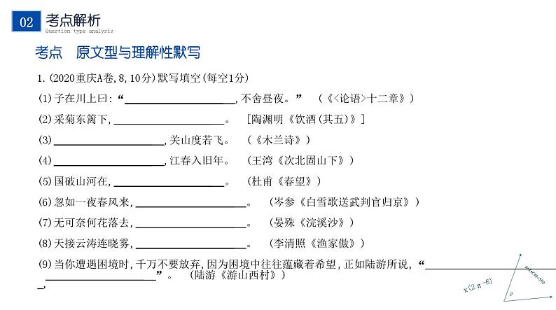 不二先生+2022中考一轮复习专题06  古诗文默写（课件）第8页