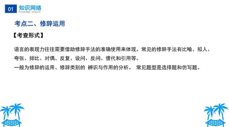 不二先生+2022中考一轮复习专题11 句子衔接、排序、仿写及拟写对联课件第7页