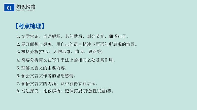 不二先生+2022中考一轮复习专题13 文言文阅读课件第6页