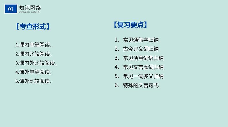 不二先生+2022中考一轮复习专题13 文言文阅读课件第7页