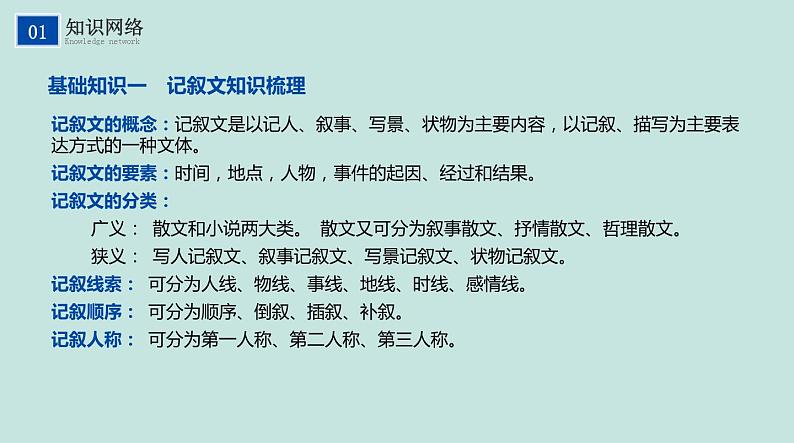 不二先生+2022中考一轮复习专题14 记叙文(散文、小说)阅读课件05
