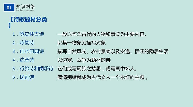 不二先生+2022中考一轮复习专题12 古诗词曲赏析课件第8页