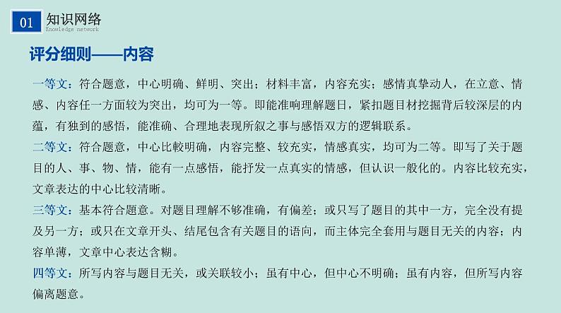 不二先生+2022中考一轮复习专题18  全命题作文课件第7页