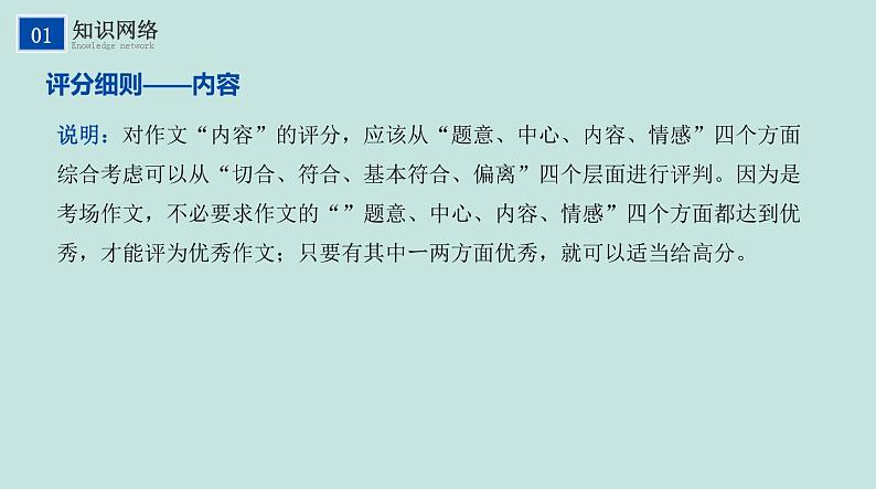 不二先生+2022中考一轮复习专题18  全命题作文课件第8页