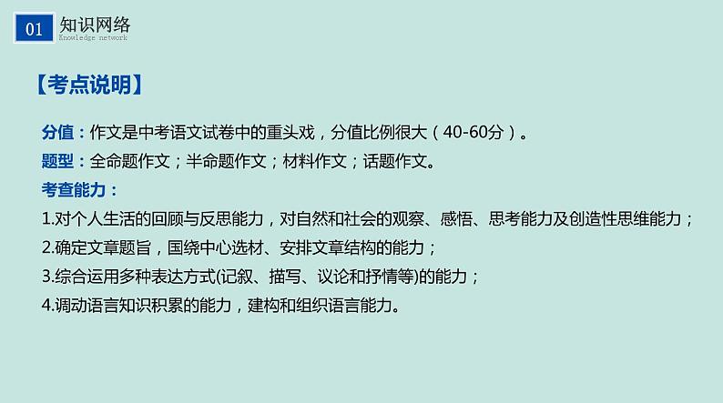 不二先生+2022中考一轮复习专题19  半命题作文课件第5页