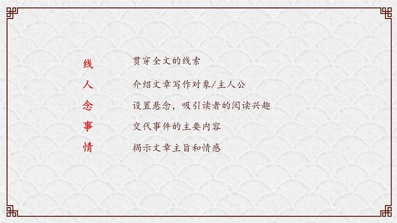 中考阅读提分课6（标题作用+段落作用）课件PPT06