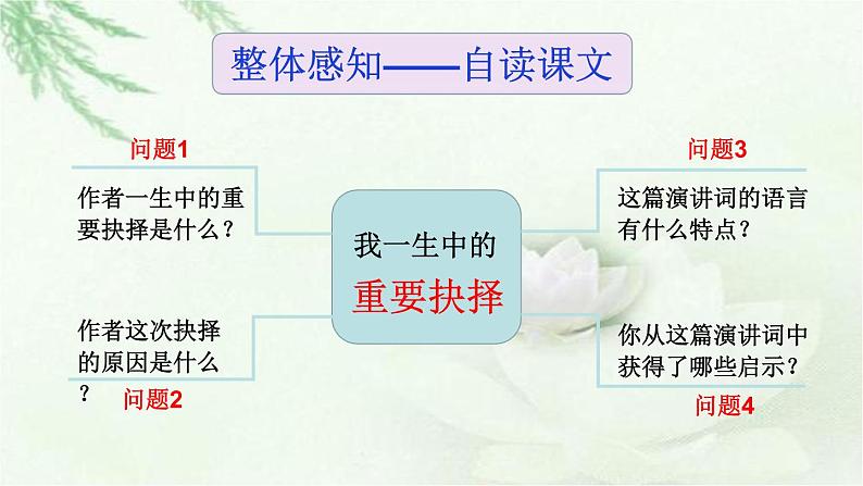第15课 《我一生中的重要抉择》-人教版八年级语文下册课件 +教案+同步练习题04