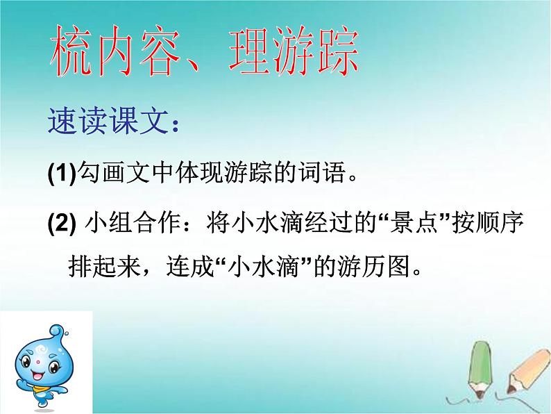 第20课《一滴水经过丽江》课件第6页