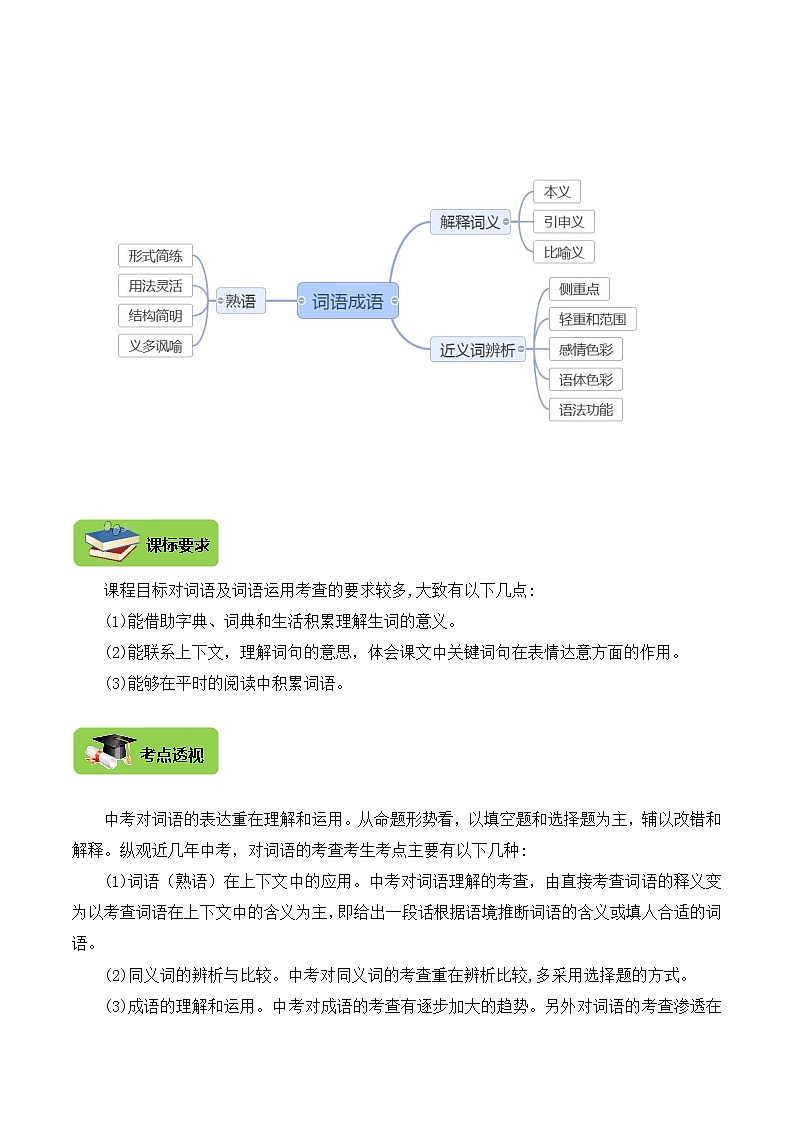 【2022中考锁分】中考语文一轮专题  02  词语（成语）的理解与运用（解析版）第2页
