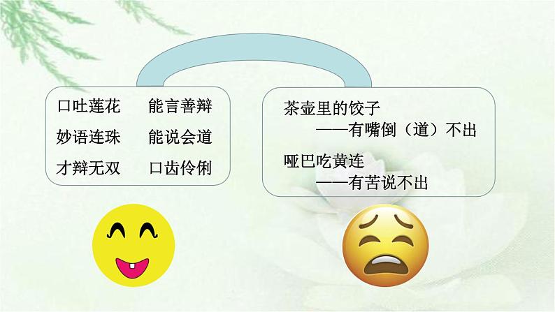 第一单元《口语交际 应对》-八年级语文下册课件 (共20张PPT)第2页