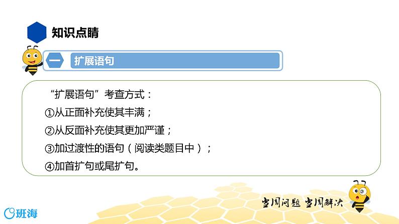 语文七年级 【知识精讲】3.句子(8)扩展语句、压缩语段课件PPT04