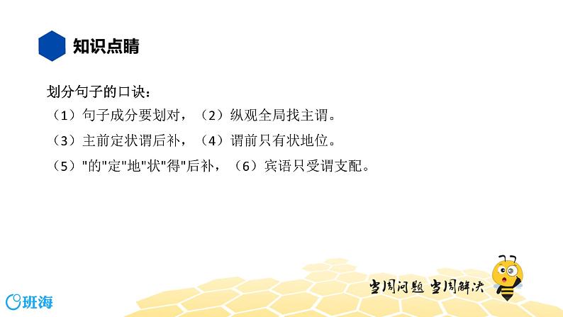 语文九年级 【知识精讲】3.句子(1)语法课件PPT第2页