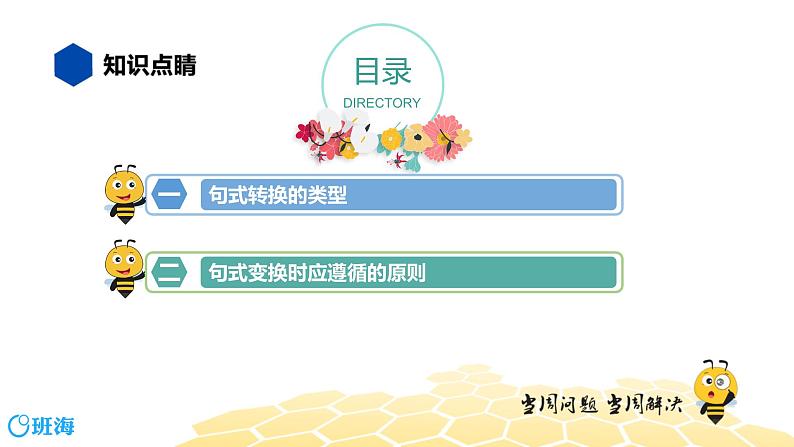 语文九年级 【知识精讲】3.句子(2)句式课件PPT02