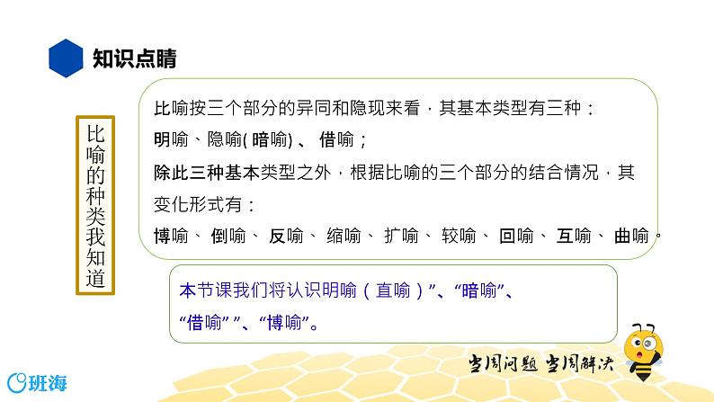 语文九年级 【知识精讲】3.句子(4)比喻课件PPT05