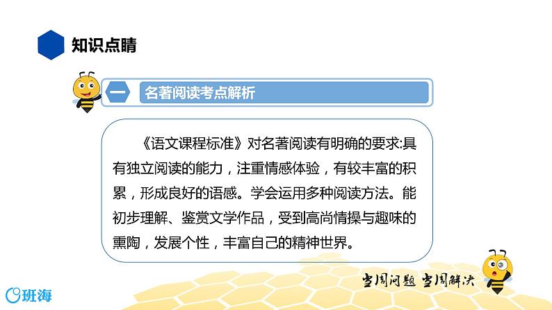语文九年级 【知识精讲】4.识记(6)名著导读课件PPT第3页