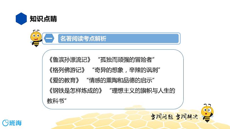 语文九年级 【知识精讲】4.识记(6)名著导读课件PPT第8页