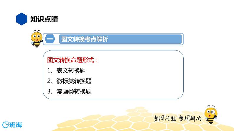 语文九年级 【知识精讲】5.语言表达及运用(1)图文转换课件PPT03