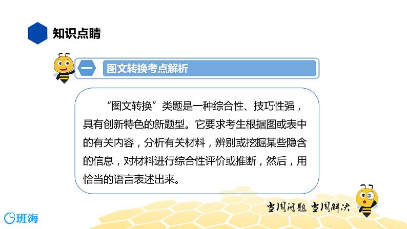 语文九年级 【知识精讲】5.语言表达及运用(1)图文转换课件PPT04