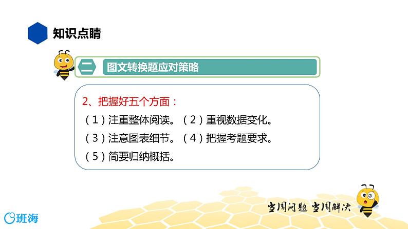 语文九年级 【知识精讲】5.语言表达及运用(1)图文转换课件PPT06