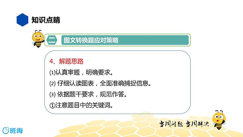 语文九年级 【知识精讲】5.语言表达及运用(1)图文转换课件PPT08