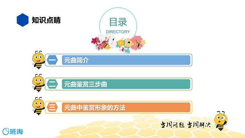 语文九年级 【知识精讲】6.诗歌鉴赏(3)古诗词曲鉴赏——曲课件PPT02