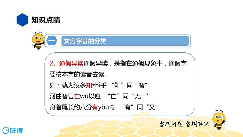 语文九年级 【知识精讲】7.文言文(1)文言字音课件PPT07