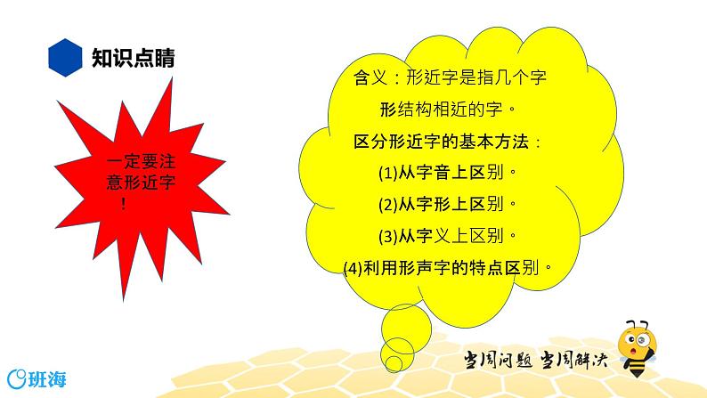 语文八年级 【知识精讲】1.汉字(2)字形课件PPT03