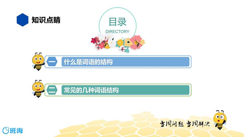语文八年级 【知识精讲】2.词语(1)词语的结构课件PPT02
