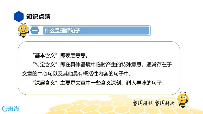语文八年级 【知识精讲】3.句子(6)理解句子课件PPT03
