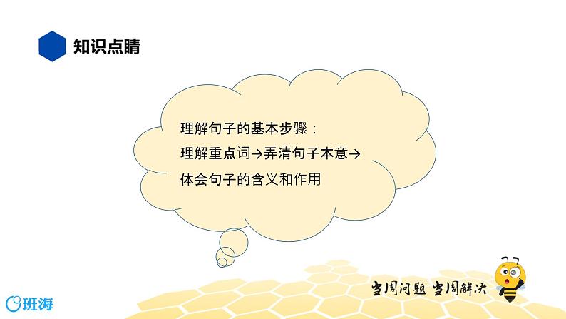 语文八年级 【知识精讲】3.句子(7)理解句子 (2)课件PPT02