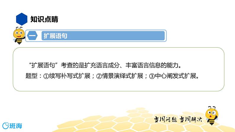 语文八年级 【知识精讲】3.句子(9)扩展语句、压缩语段课件PPT04