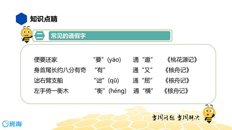 语文八年级 【知识精讲】7.文言文(7)通假字课件PPT05
