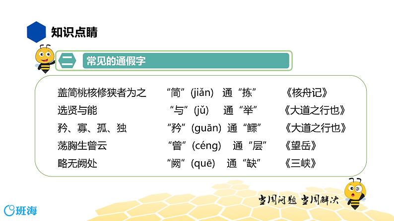 语文八年级 【知识精讲】7.文言文(7)通假字课件PPT06