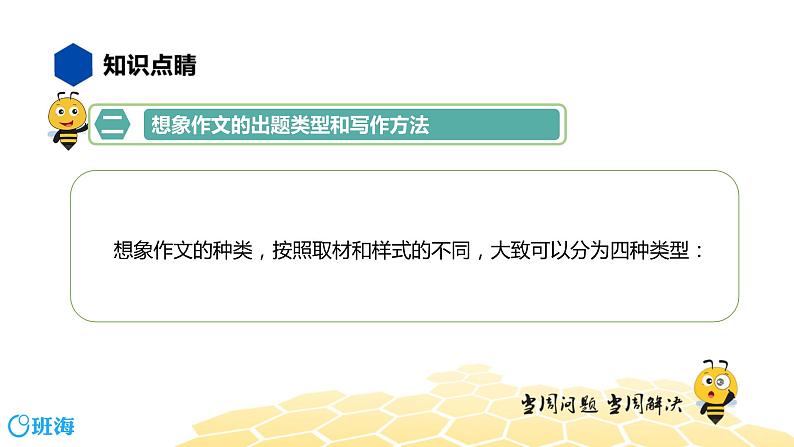 语文八年级 【知识精讲】9.写作(3)想象作文课件PPT04