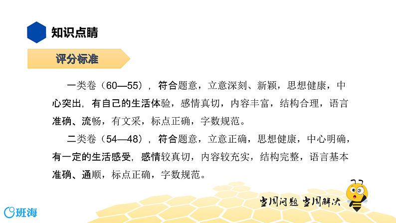 语文八年级 【知识精讲】9.写作(6)命题作文课件PPT03