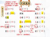 部编版 语文八年级下册1 社戏 课件