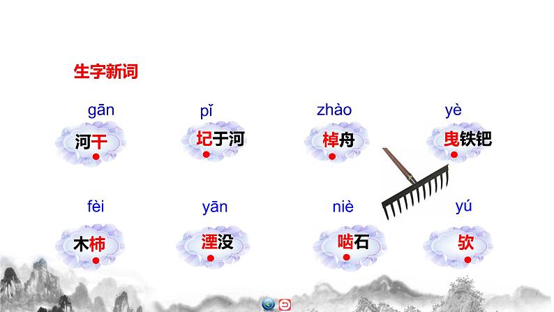 人教部编版语文七年级下册第25课《河中石兽》PPT课件+教学设计+同步练习06