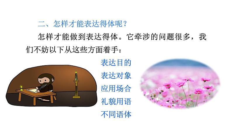 第六单元写作《表达要得体》课件（共52张PPT）　2021－2022学年部编版语文八年级上册06