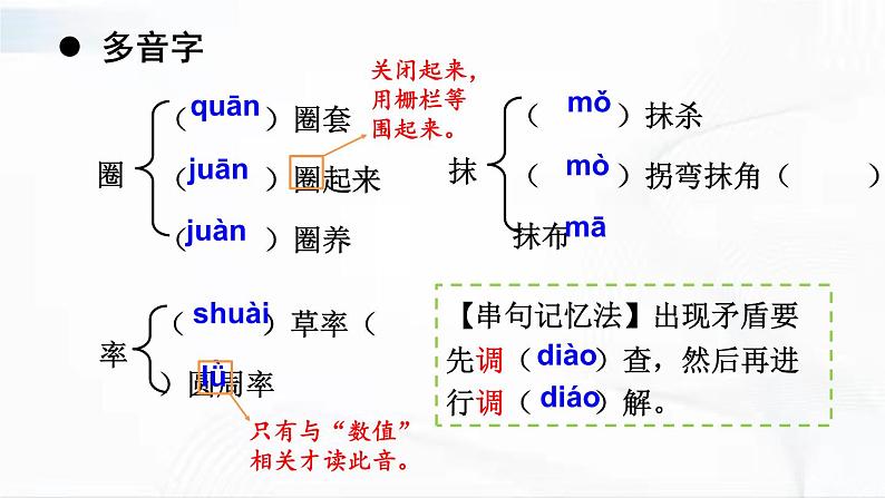 部编版语文七年级下册 3 回忆鲁迅先生（节选） 课件第8页