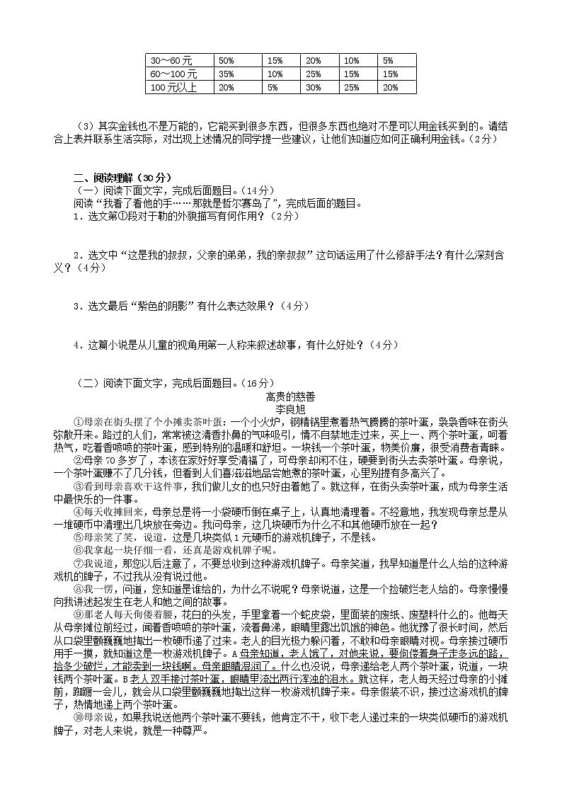 15.《我的叔叔于勒》课时检测卷102