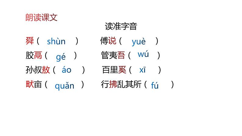 部编版八年级语文上册---23《孟子》三章  生于忧患，死于安乐 课件+ 素材05